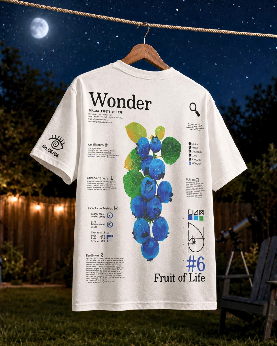 WONDER product shot